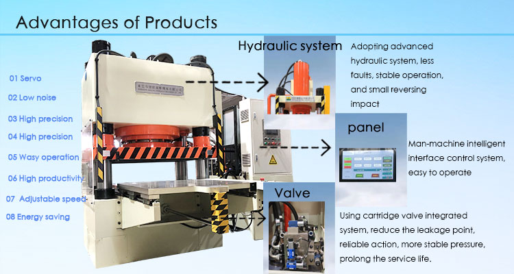 Push-puzzle hydraulic press